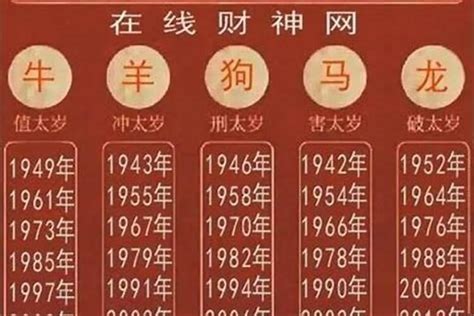 01年屬什麼|01年出生的人属什么的 01年出生是什么属相